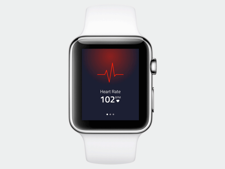 SMART GADGETS